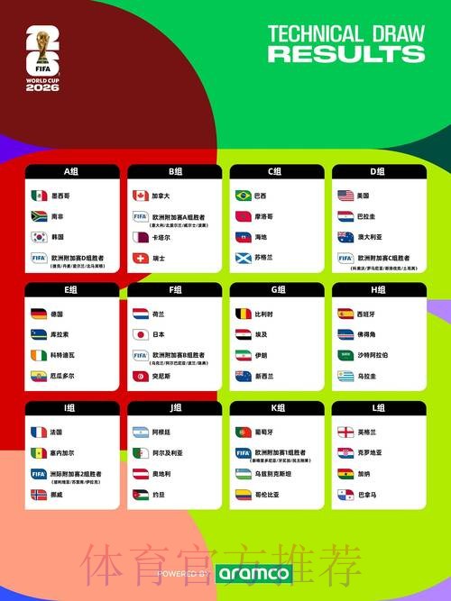 2026世界杯滚球免费攻略与精选推荐
