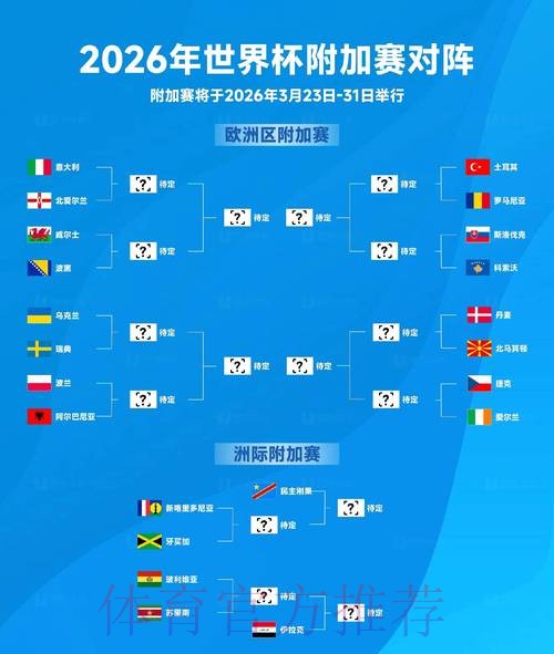 2026世界杯滚球免费攻略与精选推荐
