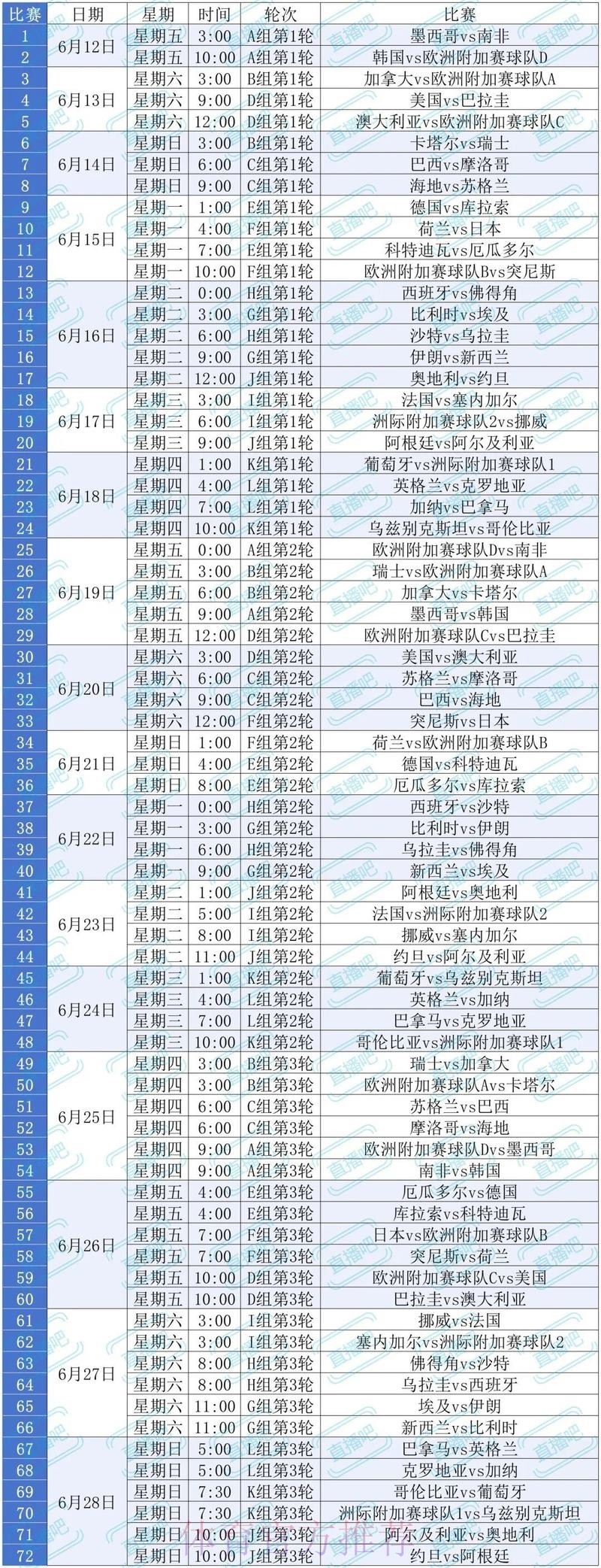 2026世界杯滚球免费攻略与精选推荐