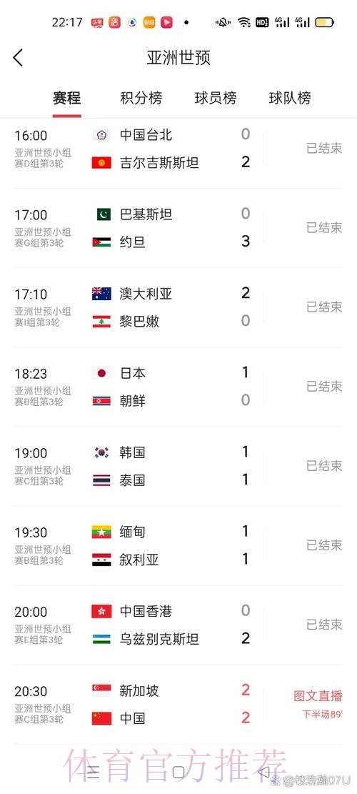 世界杯比分实时更新:官方高清播报 世界杯比分实时更新:官方高清播报