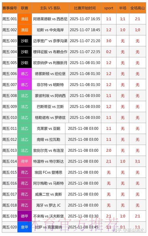 世界杯博彩平台精选与评测