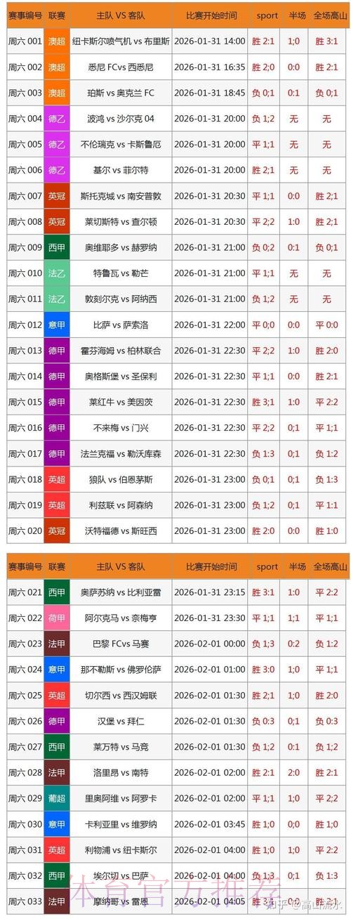 世界杯博彩平台精选与评测