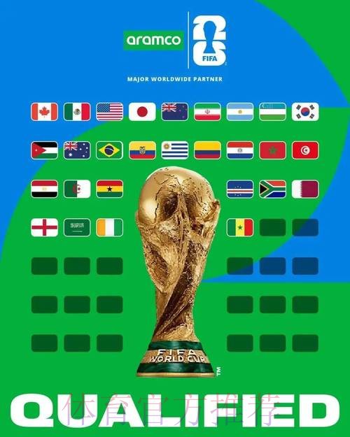 2026世界杯安保前瞻：面向未来的风险评估与治理对策