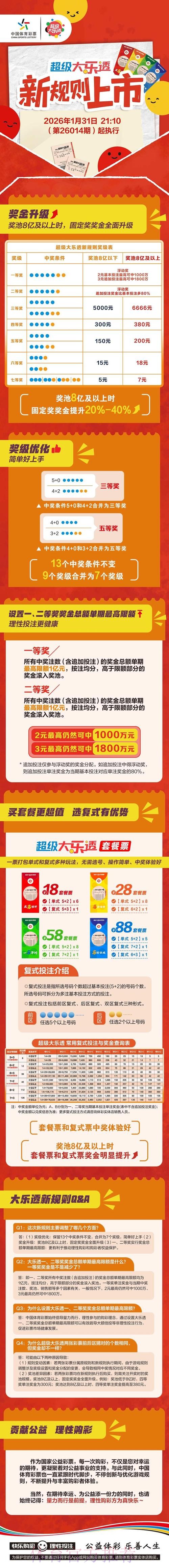 世界杯在线博彩平台的利弊深度解析